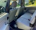 Синій Дачія Logan, об'ємом двигуна 1.4 л та пробігом 0 тис. км за 3999 $, фото 10 на Automoto.ua
