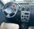 Синий Дачия Логан, объемом двигателя 0 л и пробегом 194 тыс. км за 5000 $, фото 5 на Automoto.ua