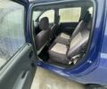Синий Дачия Логан, объемом двигателя 1.4 л и пробегом 241 тыс. км за 4499 $, фото 5 на Automoto.ua