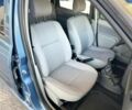Синий Дачия Логан, объемом двигателя 1.6 л и пробегом 103 тыс. км за 5900 $, фото 6 на Automoto.ua