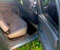 Синий Дачия Логан, объемом двигателя 1.6 л и пробегом 230 тыс. км за 2850 $, фото 1 на Automoto.ua