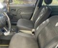 Дачия Логан 2008 в Могилев-Подольском на Automoto.ua Синий Дачия Логан, объемом двигателя 1.6 л и пробегом 296 тыс. км за 3100 $, фото 6 на Automoto.ua
