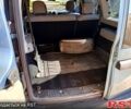 Синій Дачія Logan, об'ємом двигуна 1.6 л та пробігом 171 тис. км за 4700 $, фото 13 на Automoto.ua