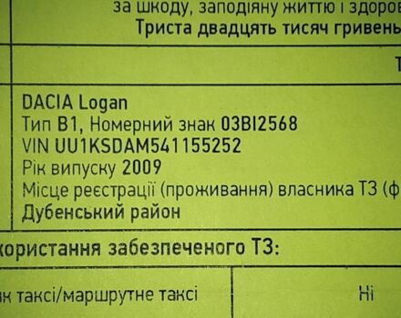 Синий Дачия Логан, объемом двигателя 1.6 л и пробегом 300 тыс. км за 5200 $, фото 7 на Automoto.ua