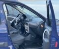 Дачія Logan 2009 у Дніпро (Дніпропетровську) на Automoto.ua Синій Дачія Logan, об'ємом двигуна 1.6 л та пробігом 197 тис. км за 6300 $, фото 11 на Automoto.ua