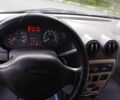 Синий Дачия Логан, объемом двигателя 1.4 л и пробегом 270 тыс. км за 4000 $, фото 5 на Automoto.ua