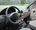 Синій Дачія Logan, об'ємом двигуна 1.6 л та пробігом 146 тис. км за 4900 $, фото 18 на Automoto.ua