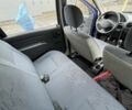 Синій Дачія Logan, об'ємом двигуна 1.4 л та пробігом 106 тис. км за 4700 $, фото 8 на Automoto.ua