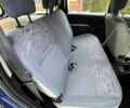 Синий Дачия Логан, объемом двигателя 1.4 л и пробегом 17500 тыс. км за 4899 $, фото 3 на Automoto.ua