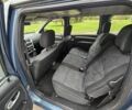 Дачія Logan 2010 у Кривому Розі на Automoto.ua Синій Дачія Logan, об'ємом двигуна 1.6 л та пробігом 180 тис. км за 7450 $, фото 16 на Automoto.ua