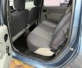 Синий Дачия Логан, объемом двигателя 1.4 л и пробегом 250 тыс. км за 4850 $, фото 10 на Automoto.ua
