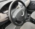 Синий Дачия Логан, объемом двигателя 1.6 л и пробегом 228 тыс. км за 7200 $, фото 10 на Automoto.ua