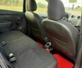 Синий Дачия Логан, объемом двигателя 0 л и пробегом 1 тыс. км за 5200 $, фото 7 на Automoto.ua