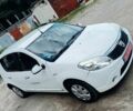 Белый Дачия Сандеро, объемом двигателя 0 л и пробегом 250 тыс. км за 5246 $, фото 1 на Automoto.ua