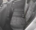 Білий Дачія Sandero, об'ємом двигуна 1.6 л та пробігом 240 тис. км за 4550 $, фото 11 на Automoto.ua