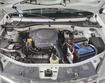 Дачія Sandero 2008 у Рожище на Automoto.ua Білий Дачія Sandero, об'ємом двигуна 1.6 л та пробігом 240 тис. км за 4250 $, фото 15 на Automoto.ua