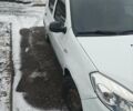 Белый Дачия Сандеро, объемом двигателя 1.39 л и пробегом 171 тыс. км за 4700 $, фото 14 на Automoto.ua