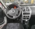 Дачія Sandero 2008 у Рожище на Automoto.ua Білий Дачія Sandero, об'ємом двигуна 1.6 л та пробігом 240 тис. км за 4250 $, фото 9 на Automoto.ua