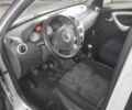 Дачія Sandero 2008 у Рожище на Automoto.ua Білий Дачія Sandero, об'ємом двигуна 1.6 л та пробігом 240 тис. км за 4250 $, фото 14 на Automoto.ua