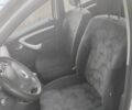 Дачія Sandero 2008 у Рожище на Automoto.ua Білий Дачія Sandero, об'ємом двигуна 1.6 л та пробігом 240 тис. км за 4250 $, фото 12 на Automoto.ua