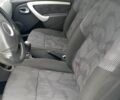 Белый Дачия Сандеро, объемом двигателя 1.6 л и пробегом 122 тыс. км за 5300 $, фото 18 на Automoto.ua