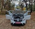 Белый Дачия Сандеро, объемом двигателя 1.6 л и пробегом 141 тыс. км за 5699 $, фото 103 на Automoto.ua