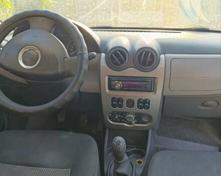 Белый Дачия Сандеро, объемом двигателя 1.39 л и пробегом 201 тыс. км за 4300 $, фото 2 на Automoto.ua