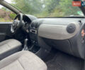 Білий Дачія Sandero, об'ємом двигуна 1.39 л та пробігом 225 тис. км за 3200 $, фото 14 на Automoto.ua