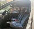 Білий Дачія Sandero, об'ємом двигуна 1.4 л та пробігом 200 тис. км за 4499 $, фото 9 на Automoto.ua