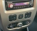 Белый Дачия Сандеро, объемом двигателя 1.4 л и пробегом 240 тыс. км за 4400 $, фото 17 на Automoto.ua