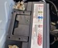 Белый Дачия Сандеро, объемом двигателя 1.6 л и пробегом 141 тыс. км за 5699 $, фото 101 на Automoto.ua