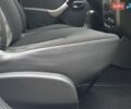 Белый Дачия Сандеро, объемом двигателя 1.2 л и пробегом 160 тыс. км за 4299 $, фото 66 на Automoto.ua