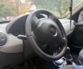 Білий Дачія Sandero, об'ємом двигуна 1.4 л та пробігом 200 тис. км за 4499 $, фото 8 на Automoto.ua