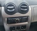 Білий Дачія Sandero, об'ємом двигуна 1.4 л та пробігом 227 тис. км за 3700 $, фото 2 на Automoto.ua