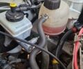 Белый Дачия Сандеро, объемом двигателя 1.6 л и пробегом 141 тыс. км за 5699 $, фото 98 на Automoto.ua