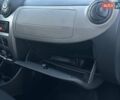 Дачия Сандеро 2009 в Любешов на Automoto.ua Белый Дачия Сандеро, объемом двигателя 1.4 л и пробегом 107 тыс. км за 4550 $, фото 30 на Automoto.ua