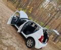 Белый Дачия Сандеро, объемом двигателя 1.6 л и пробегом 141 тыс. км за 5699 $, фото 105 на Automoto.ua
