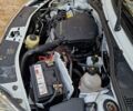 Белый Дачия Сандеро, объемом двигателя 1.6 л и пробегом 141 тыс. км за 5699 $, фото 94 на Automoto.ua