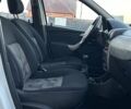 Дачия Сандеро 2009 в Любешов на Automoto.ua Белый Дачия Сандеро, объемом двигателя 1.4 л и пробегом 107 тыс. км за 4550 $, фото 28 на Automoto.ua