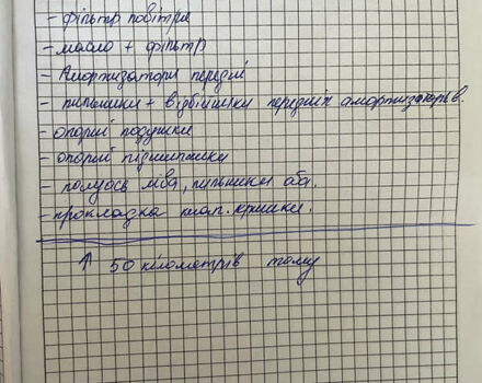 Белый Дачия Сандеро, объемом двигателя 1.4 л и пробегом 240 тыс. км за 4400 $, фото 28 на Automoto.ua