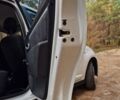 Белый Дачия Сандеро, объемом двигателя 1.6 л и пробегом 141 тыс. км за 5699 $, фото 66 на Automoto.ua
