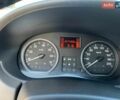 Белый Дачия Сандеро, объемом двигателя 1.2 л и пробегом 247 тыс. км за 3600 $, фото 1 на Automoto.ua