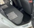 Белый Дачия Сандеро, объемом двигателя 1.2 л и пробегом 187 тыс. км за 4200 $, фото 34 на Automoto.ua