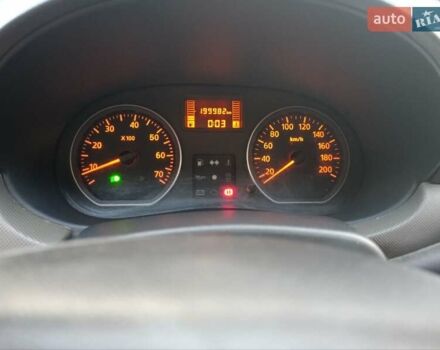 Белый Дачия Сандеро, объемом двигателя 1.39 л и пробегом 201 тыс. км за 4300 $, фото 1 на Automoto.ua