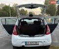 Белый Дачия Сандеро, объемом двигателя 1.2 л и пробегом 130 тыс. км за 4900 $, фото 71 на Automoto.ua