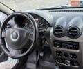 Белый Дачия Сандеро, объемом двигателя 1.2 л и пробегом 130 тыс. км за 4900 $, фото 60 на Automoto.ua