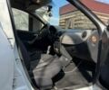 Белый Дачия Сандеро, объемом двигателя 1.15 л и пробегом 170 тыс. км за 4200 $, фото 3 на Automoto.ua