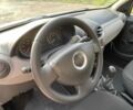 Белый Дачия Сандеро, объемом двигателя 1.4 л и пробегом 240 тыс. км за 4400 $, фото 16 на Automoto.ua