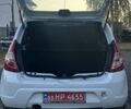 Дачия Сандеро 2009 в Любешов на Automoto.ua Белый Дачия Сандеро, объемом двигателя 1.4 л и пробегом 107 тыс. км за 4550 $, фото 33 на Automoto.ua