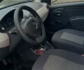 Белый Дачия Сандеро, объемом двигателя 1.4 л и пробегом 336 тыс. км за 2700 $, фото 13 на Automoto.ua